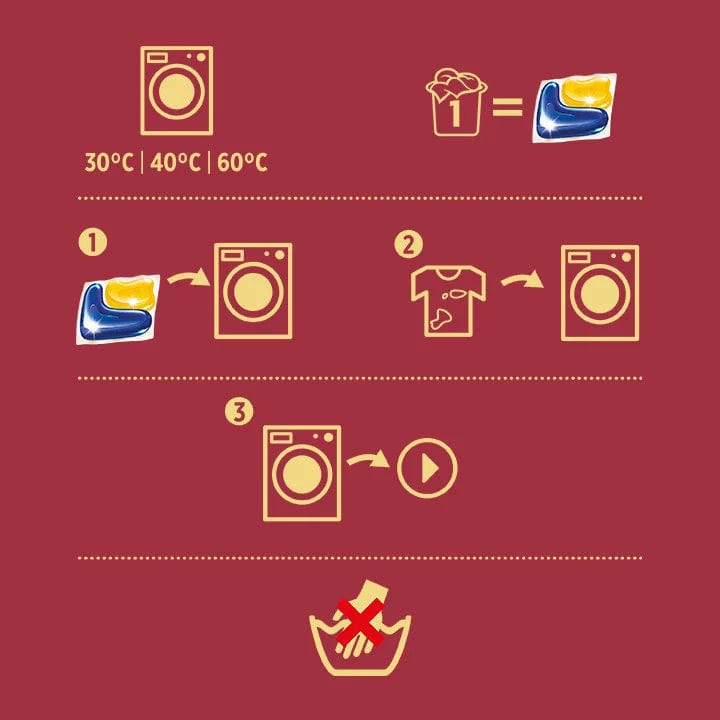 Produkt WOOLITE Kapsułki do prania Kapsułki do prania WOOLITE Keratin Therapy MIX 3x 33szt Z00586