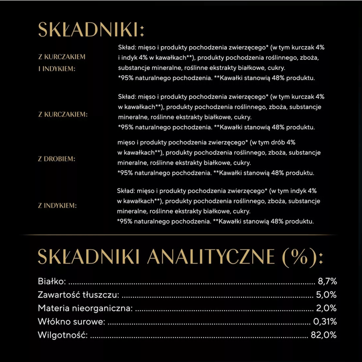 Produkt SHEBA Mokra karma dla kota 3x Mokra karma dla kota SHEBA Mega Pack Drobiowy Tacka 32x85g K_003860_3