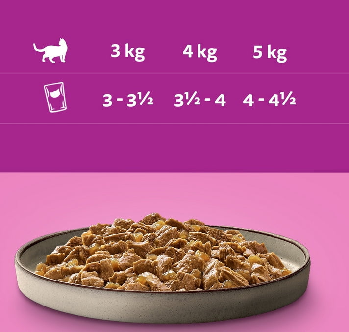 Produkt WHISKAS Mokra karma dla kota Karma mokra dla kota WHISKAS Pure Delight Drobiowa Uczta w galaretce 40x85g 039565