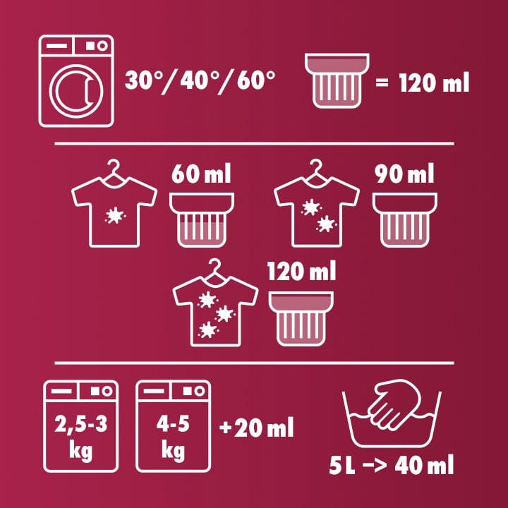 Produkt WOOLITE Płyny i żele do prania Płyn do prania WOOLITE Keratin Therapy biały kolor czarny MIX 60 prań 3x 3,6 l Z00531