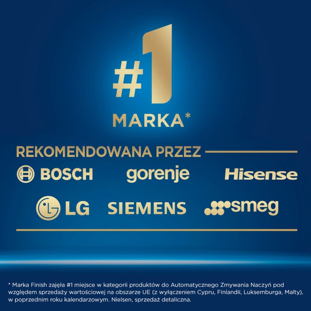 Produkt FINISH Tabletki i kapsułki do zmywarki Kapsułki do zmywarki FINISH Quantum Lemon 120szt 002643