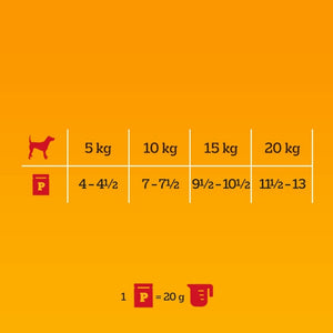 Produkt PEDIGREE Karma Mokra dla psa PEDIGREE Adult Mixed 80x100g 006410