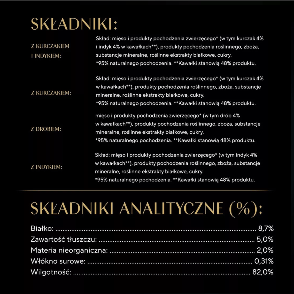 Produkt SHEBA Mokra karma dla kota SHEBA Mega Pack Drobiowy Tacka 32x85g 003860