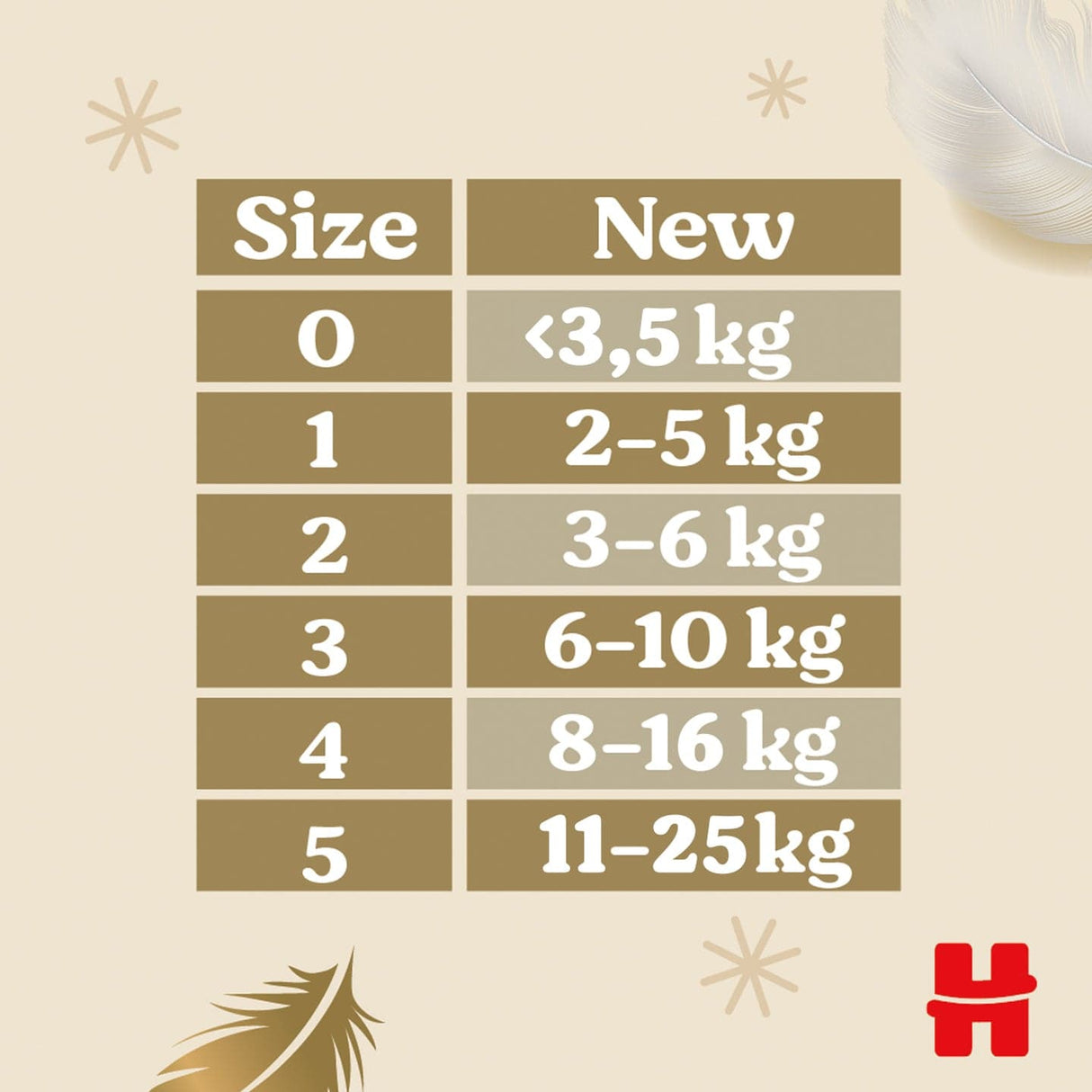 Produkt HUGGIES Pieluchy Pieluchy HUGGIES Extra Care 4 (8-16kg) 180 szt K_038111_3