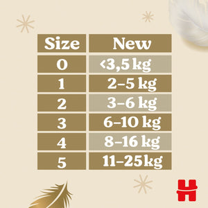 Produkt HUGGIES Pieluchy Pieluchy HUGGIES Extra Care 4 (8-16kg) 180 szt K_038111_3