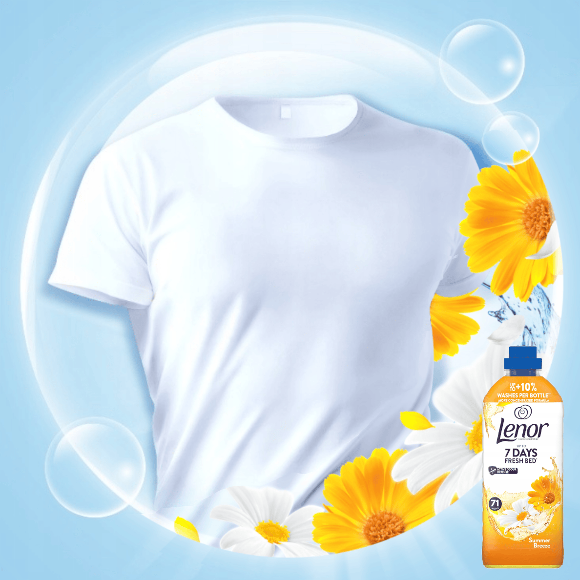 Produkt LENOR Płyny do płukania Płyn do płukania tkanin LENOR Summer Breeze 71 prań 1,491l 004414