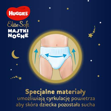 HUGGIES 19szt Elite Soft Overnights Pants 4 (9-14kg) Pieluchomajtki